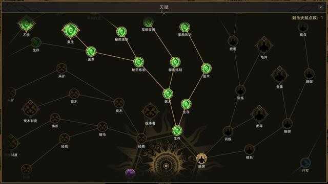 深入Dota凤凰天赋树：发现影响游戏进程的关键因素