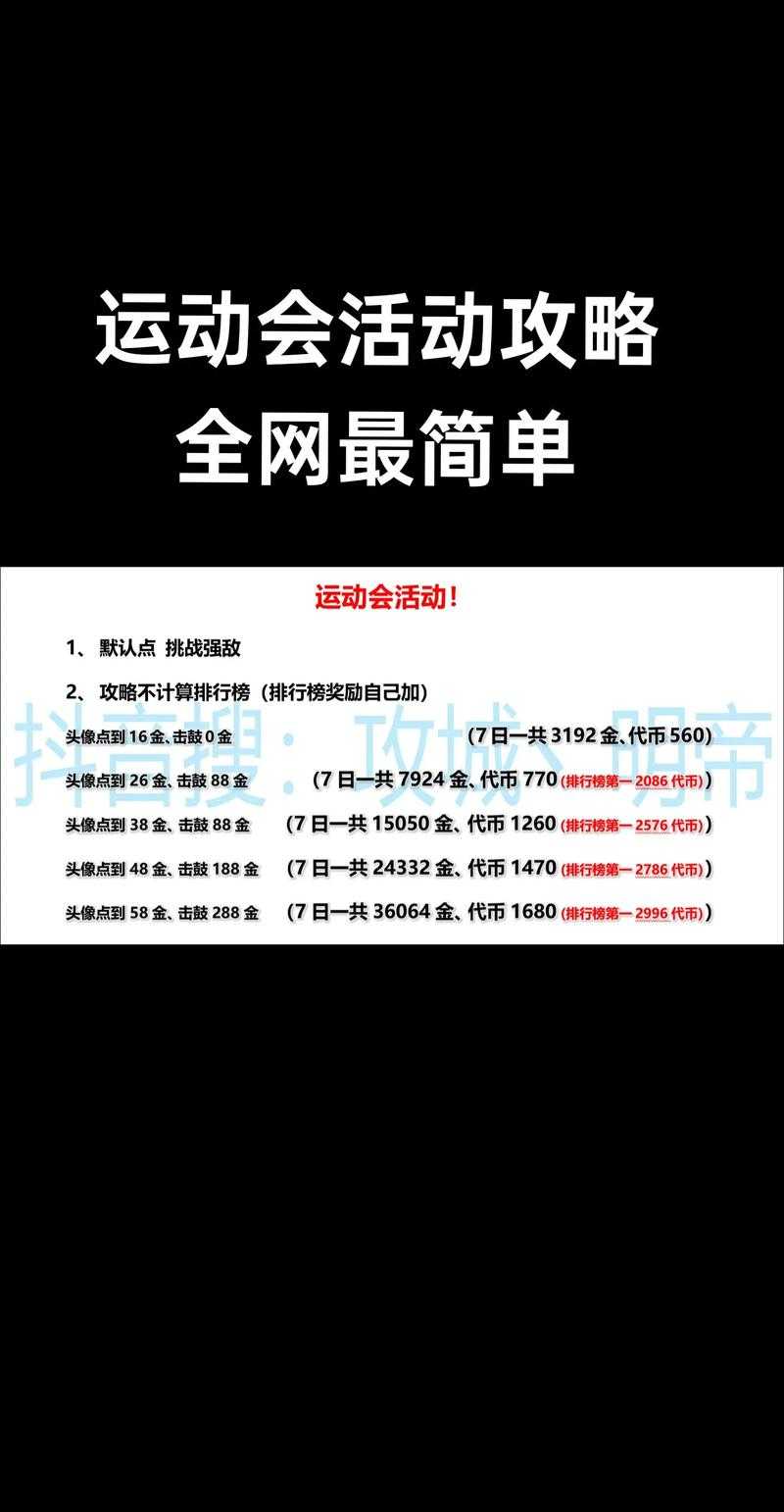 深入《攻城掠地》：如何高效击败木鹿大王游戏攻略详解