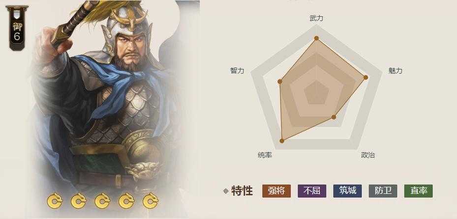 深入《攻城掠地》:曹仁之后的武将角色分析