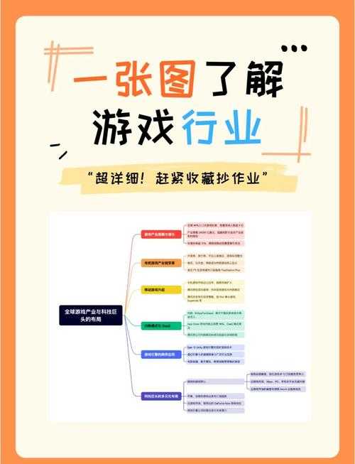 现象级小游戏的商业逻辑