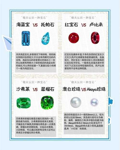 深入了解DOTA原版宝石与非原版宝石的区别和特点