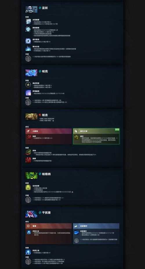深入了解DOTA神评论:游戏内经济管理和资源分配