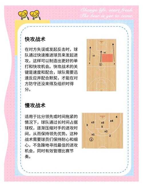 深入了解Ti规则:从战术到心理全面提升你的游戏技巧