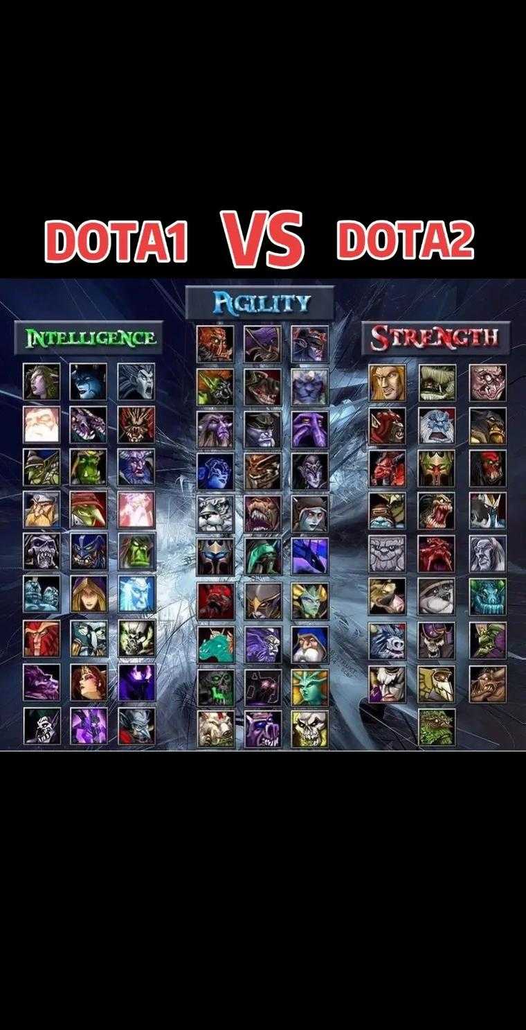 深入了解《DOTA》中的英雄背景故事探索他们的来历