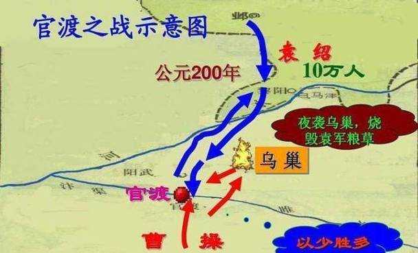 深入了解：官渡之战地图中的种族特性与克制关系
