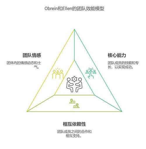 深入分析PuerTea在团队协作中的角色定位与贡献
