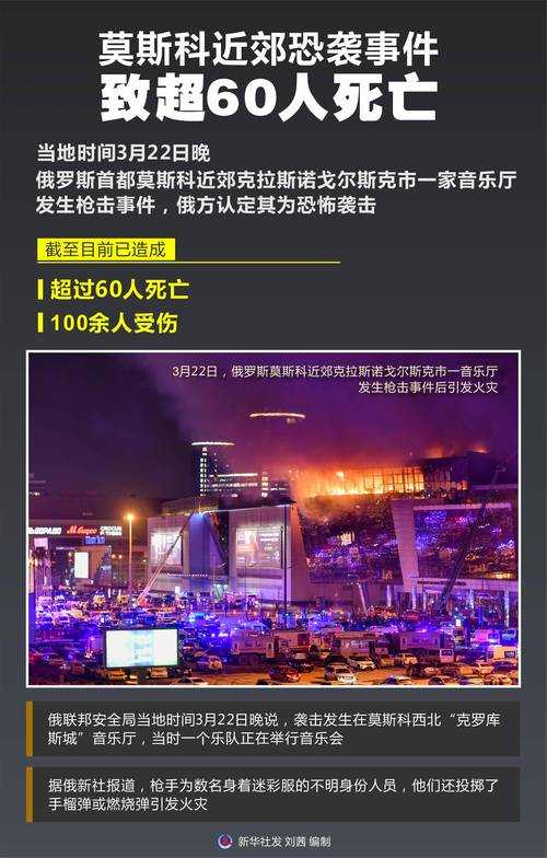 事件背景与现场还原