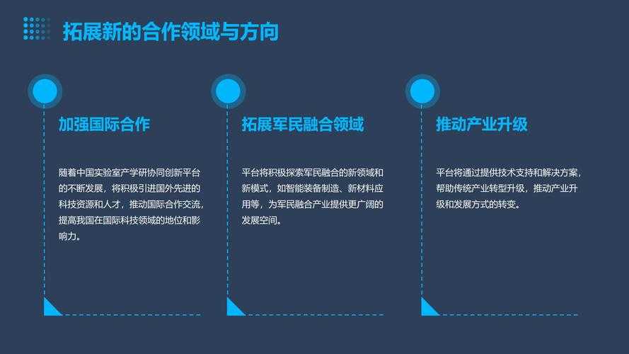 技术合作与产业协同