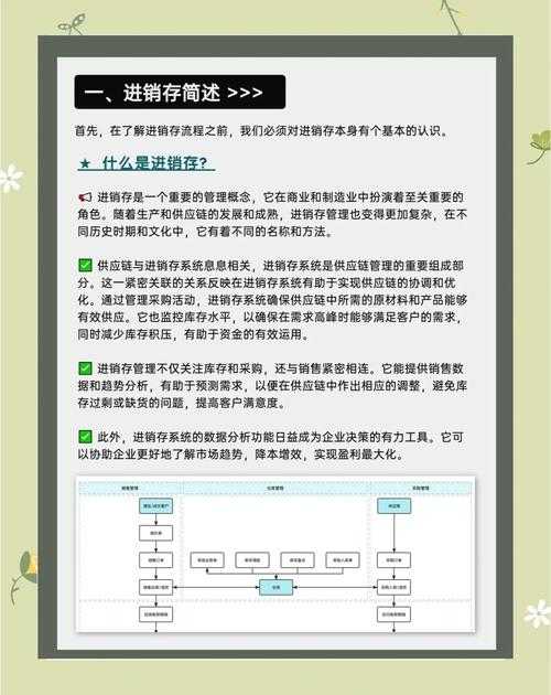 深入探索PHP进销存系统的关键功能