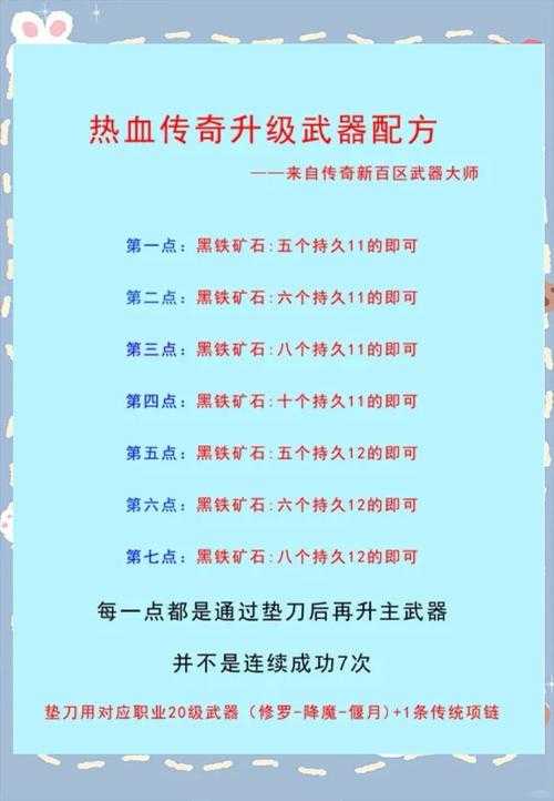 深入探索《巅峰霸业传奇》：装备选择与合成技巧大公开