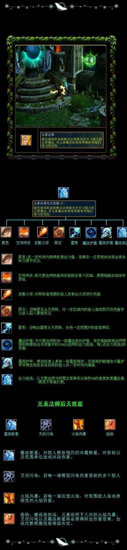 深入探索《魔兽争霸》中毒标技能的使用技巧