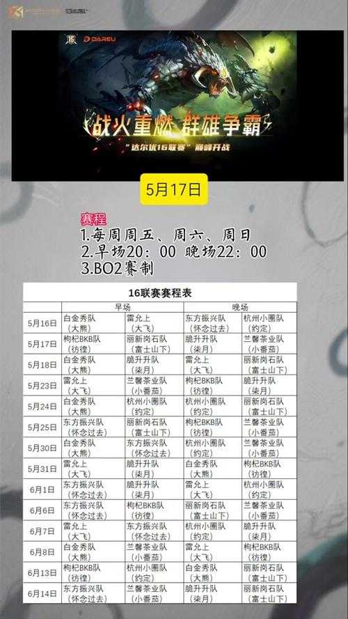 深入探索年Dota职业联赛的赛事安排