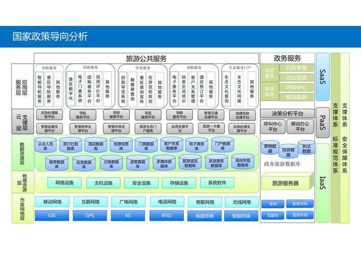 深入探索页游辅助工具的开发原理:技术难点与解决方案
