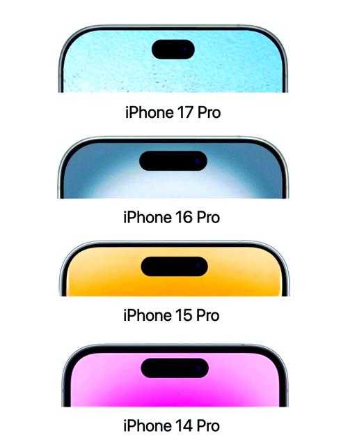 深入探索:iPhone红外功能全面解析