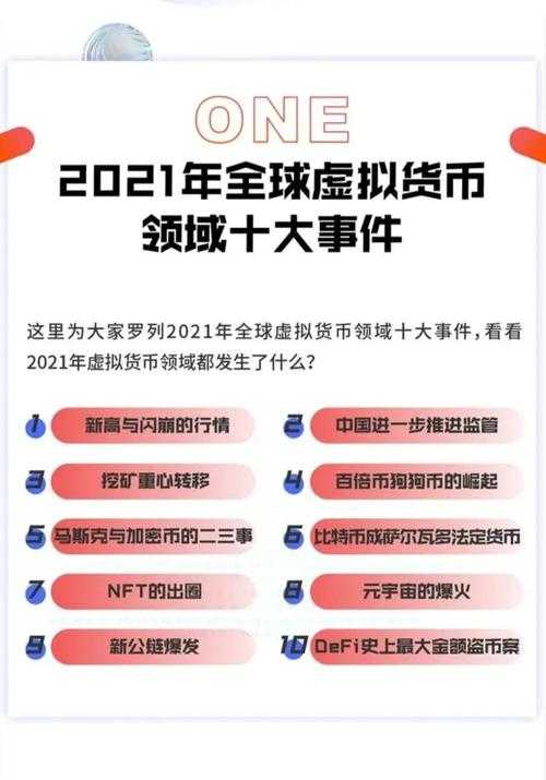 深入探讨Q币交易及其趋势:全面解析用户安全疑虑