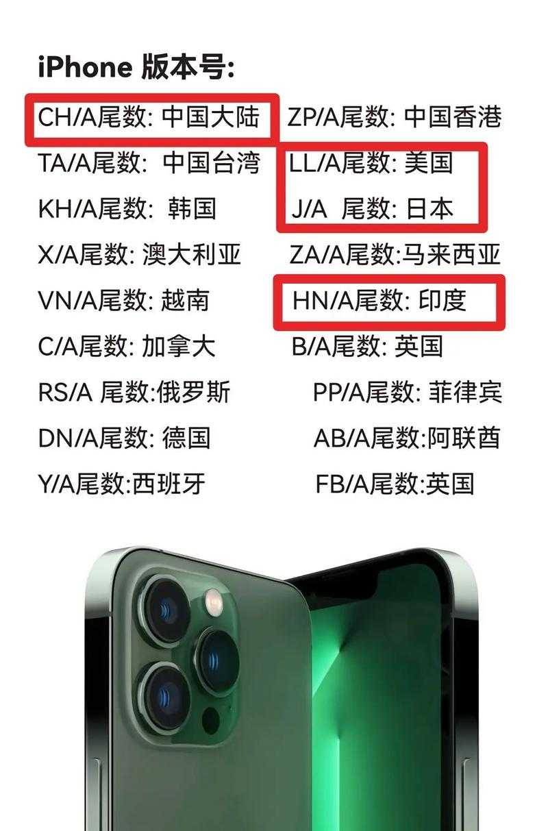 深入探讨苹果手机在美国与中国大陆版的区别