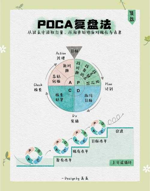 深入探讨:Dota不同模式中的经济管理技巧