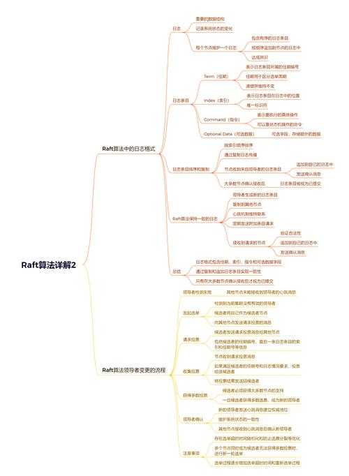 深入理解PEON游戏机制:基础与高级攻略