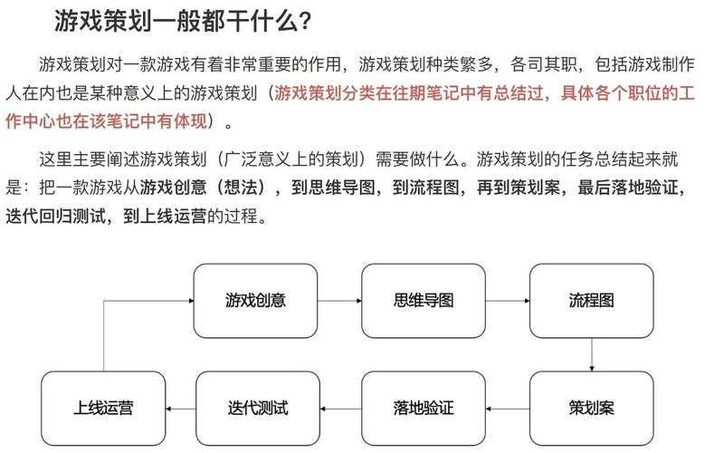 深入理解国产页游游戏系统：如何利用资源打造最强角色