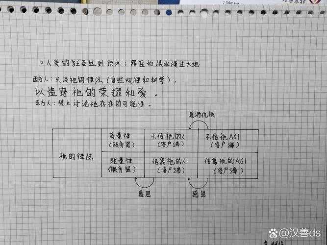 代签现象的成因分析