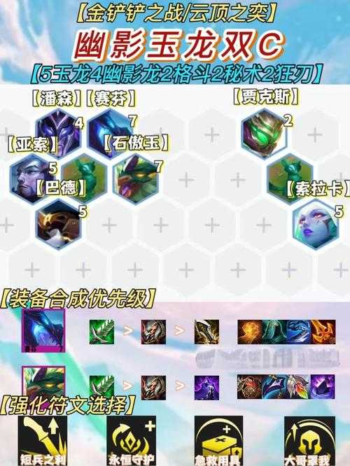 深入解析Dota中的被动技能助你成为高手