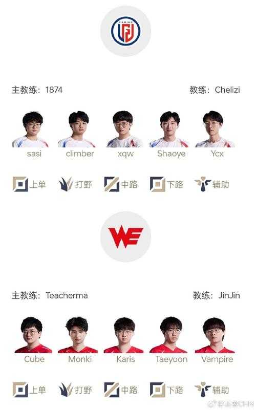 深入解析LGDDota战队队长在比赛中的关键作用