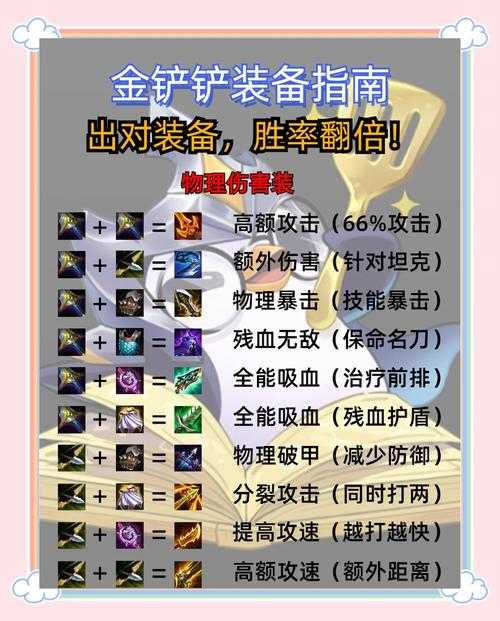 深入解析《Dota》铭刻和尊享系统:哪个更值得投资