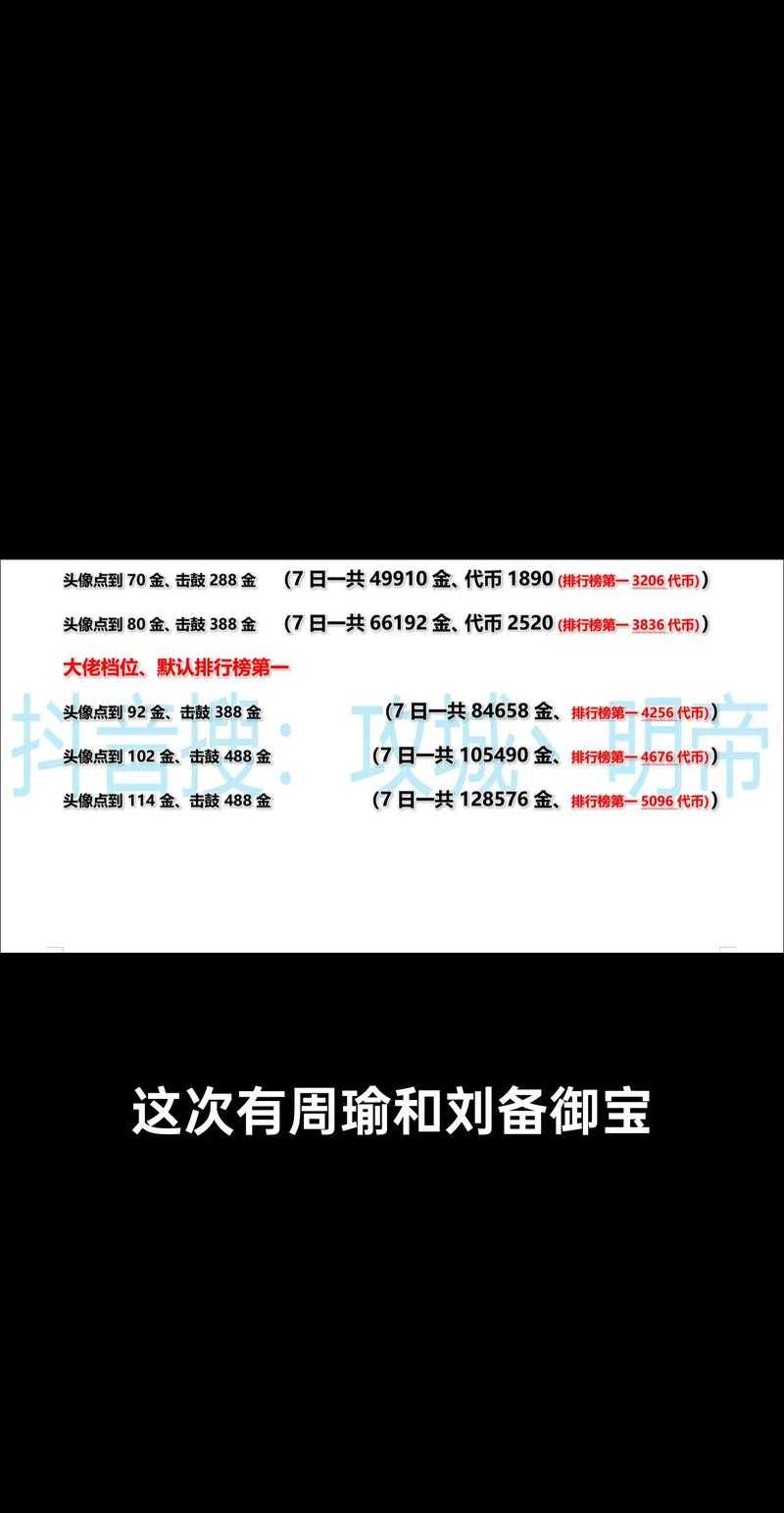 深入解析《攻城掠地》会战系统：为何它是玩家必知的要点