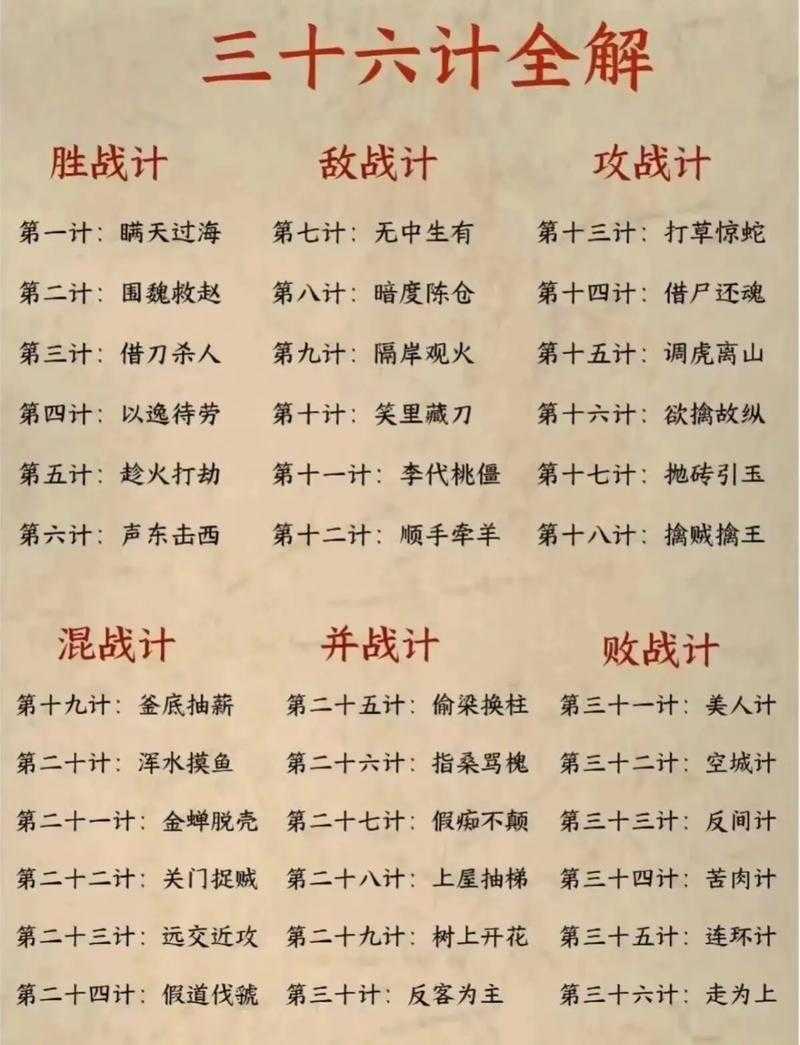 深入解析《攻城掠地》:兵种相克与地形利用