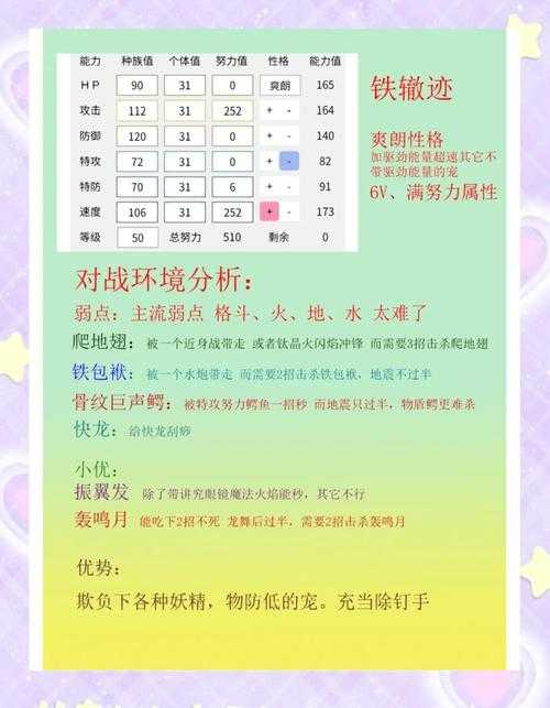 深入解析攻城掠地紫宝铁锥尖刺:游戏中的实用策略与技巧
