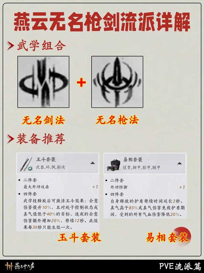 深入解析热血江湖中的正邪枪：它们之间的区别及使用技巧