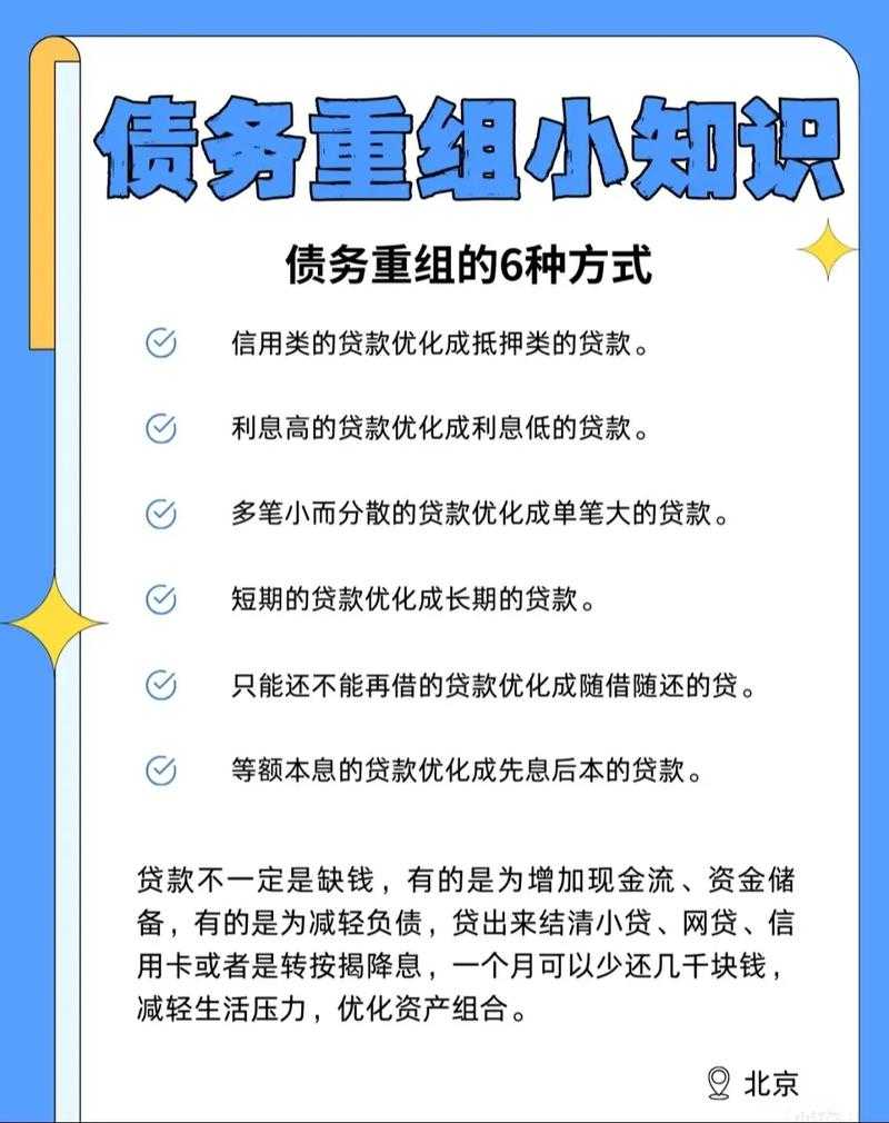 债务形成机制