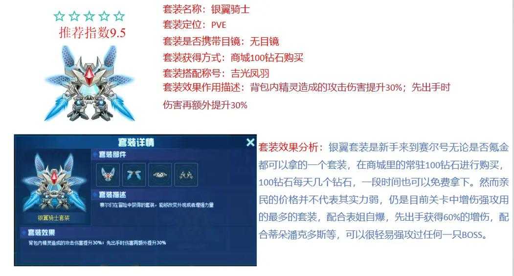 深入解析赛尔号成长之路：如何高效升级与收集稀有资源