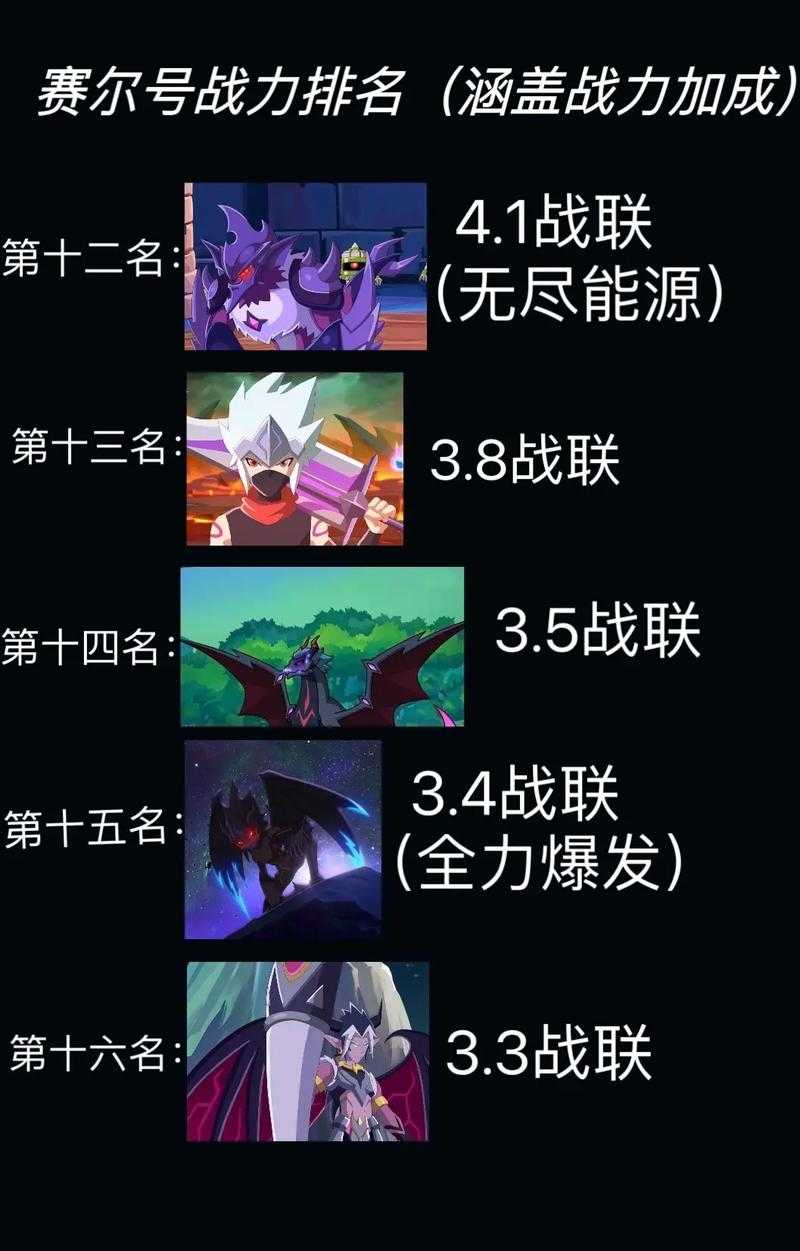 深入解析赛尔号约瑟传说维克多的进阶玩法让你成为高手