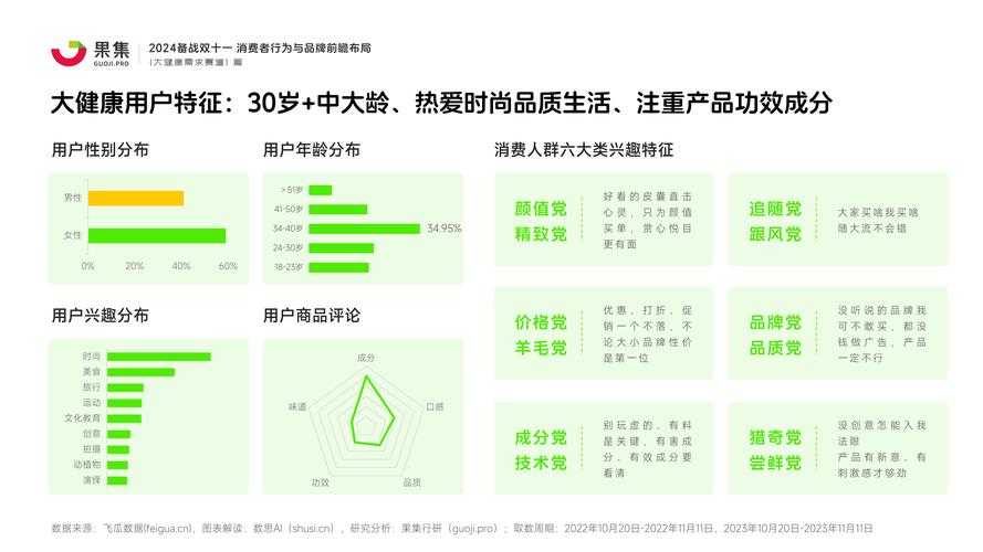 首先,我需要确定用户的需求。他们可能是在做市场分析、品牌宣传,或者消费者行为研究。用户希望深入探讨白酒失去香气的可能原因,所以需要全面覆盖多个因素,每个因素都要详细展开