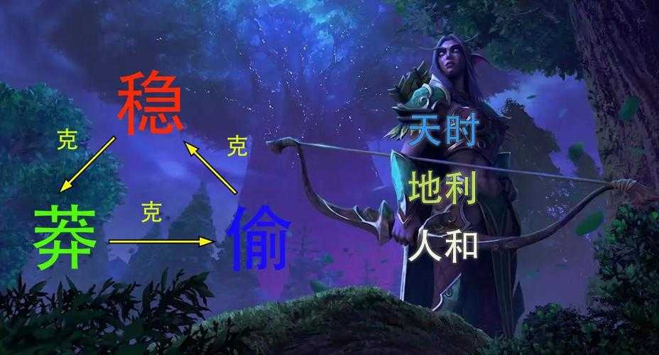 深入解析魔兽争霸中十万方戟的战术应用