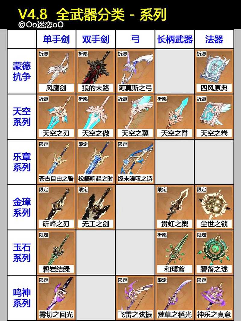 深入解析：热血江湖中级武器的掉落规律及获取技巧