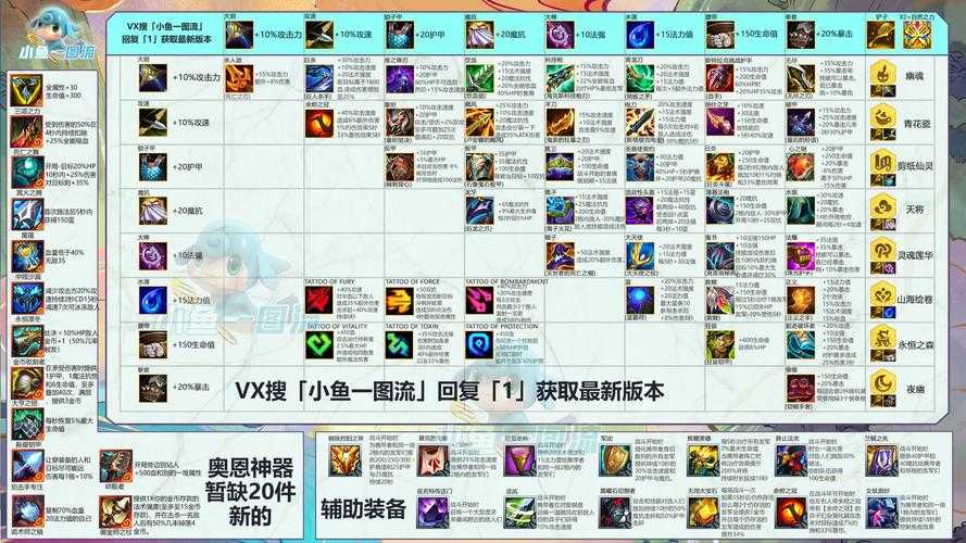 深入解析:魔兽争霸与LOL中的英雄选择与战术运用