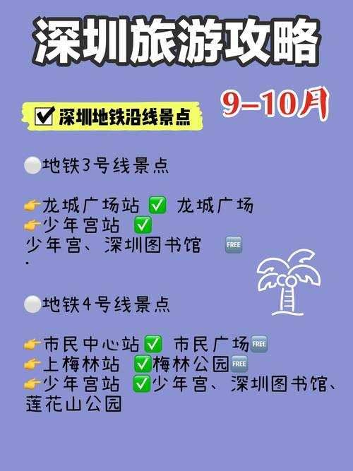 深圳地铁游戏攻略:手机键盘快捷键设置技巧