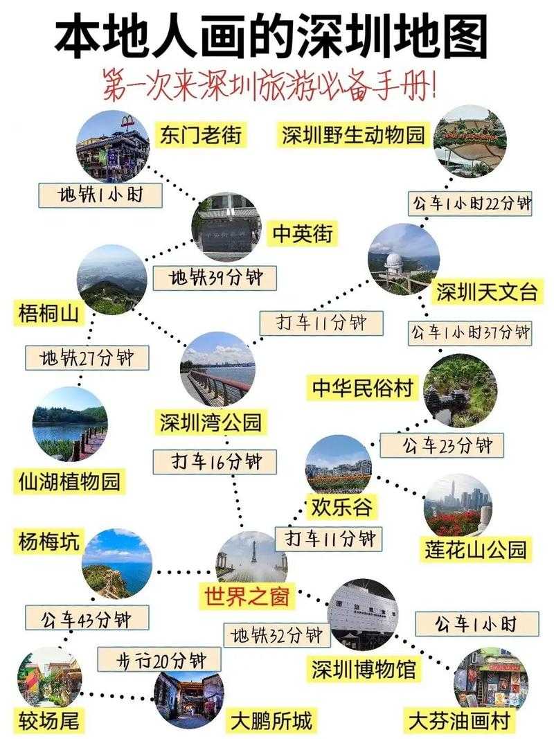 深圳旅游地图全攻略:景点路线一网打尽