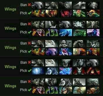 深圳狼战队在《Dota》中的选手轮换策略与效果评估