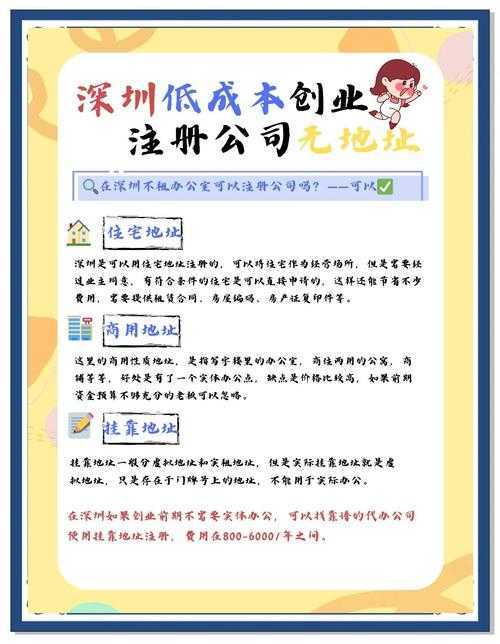 深圳黄页大全 - 最新企业联系方式查询