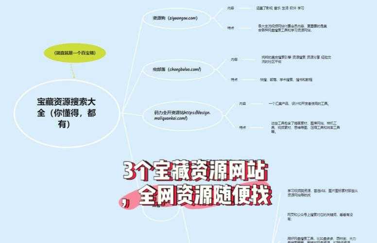 深夜福利导航，懂的都懂