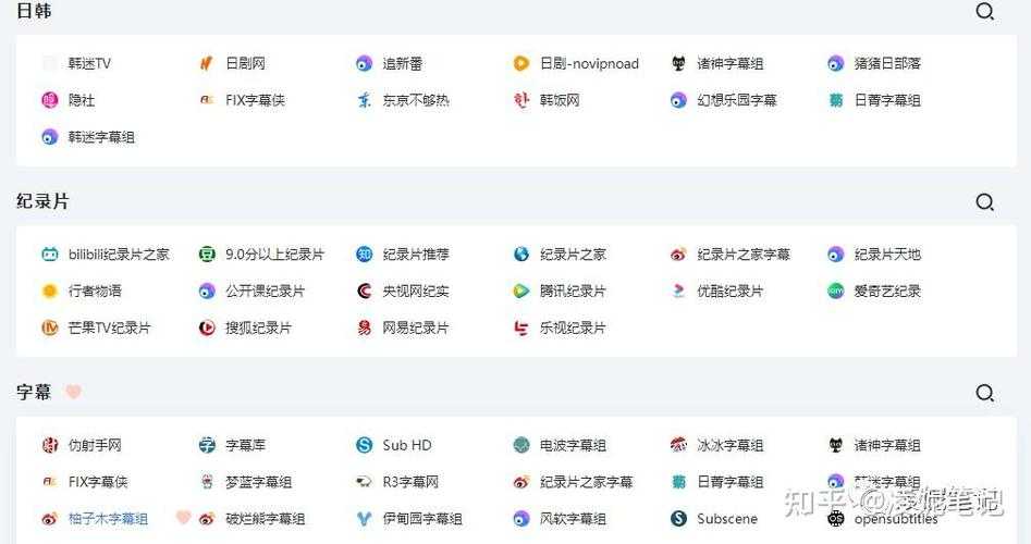 深夜福利导航:精品网站资源一网打尽