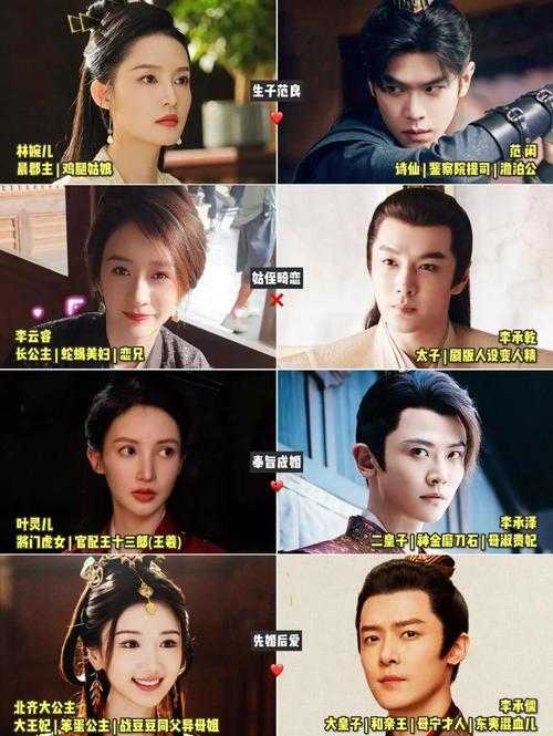 深宫权谋:帝王心术与后宫暗战