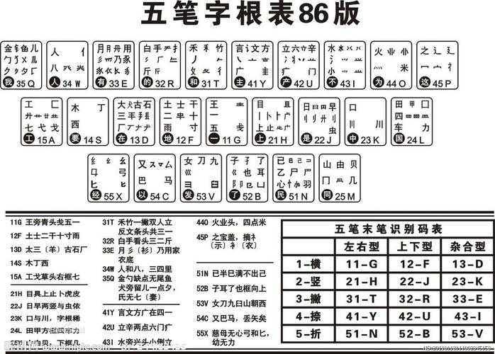 深山红叶官网新浪拼音输入法下载与使用教程