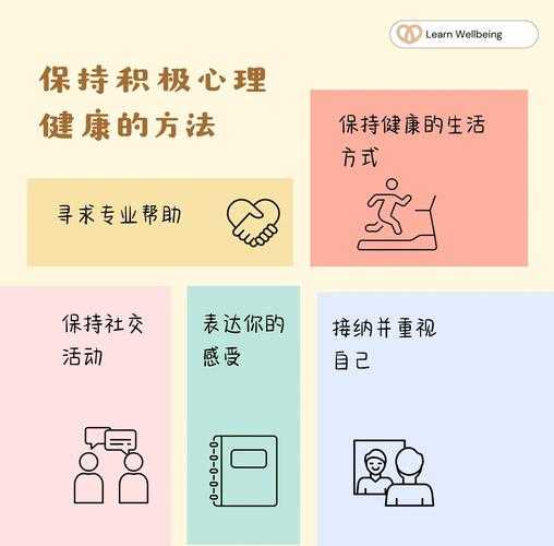 深度体验的舒适感与最大健康益处