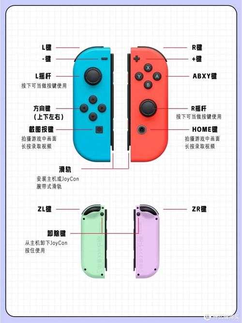深度探讨：Switch电池续航能力及常见问题解答