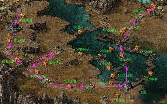 深度解析攻城掠地中粮食的作用和重要性