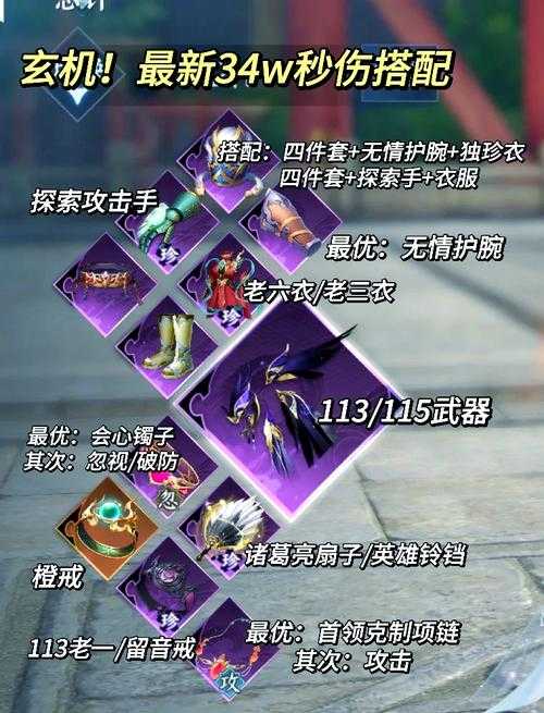 深度解析页游武动乾坤:装备升级与强化策略
